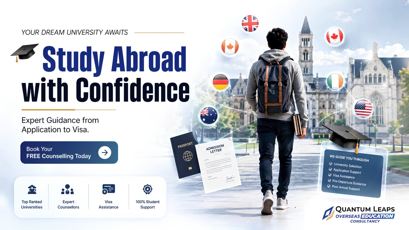 Best Education Consultancy in Salem for Study Abroad Counseling and University Selection