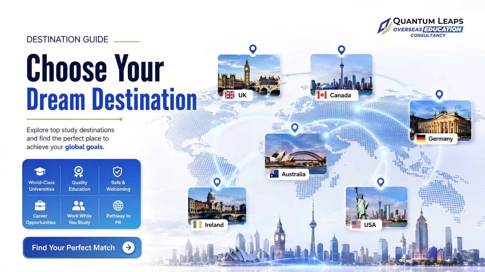 Everything You Need to Know Before Choosing the Best Overseas Education Consultancy in Salem for Overseas Education