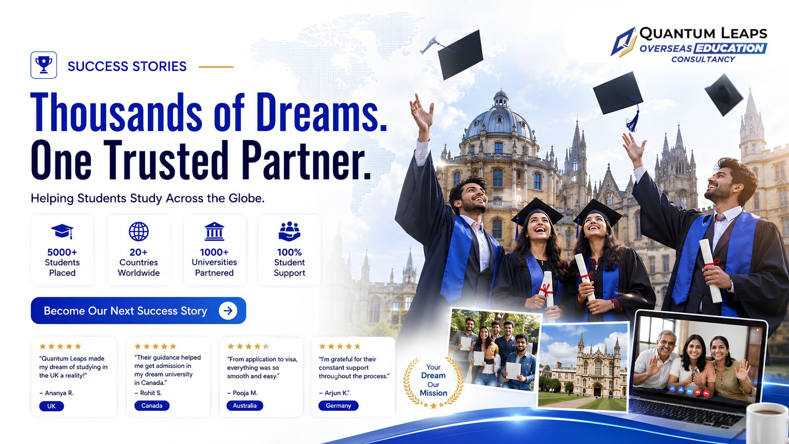 Experienced Study Abroad Consultants in Tamilnadu for Students Planning to Study Overseas