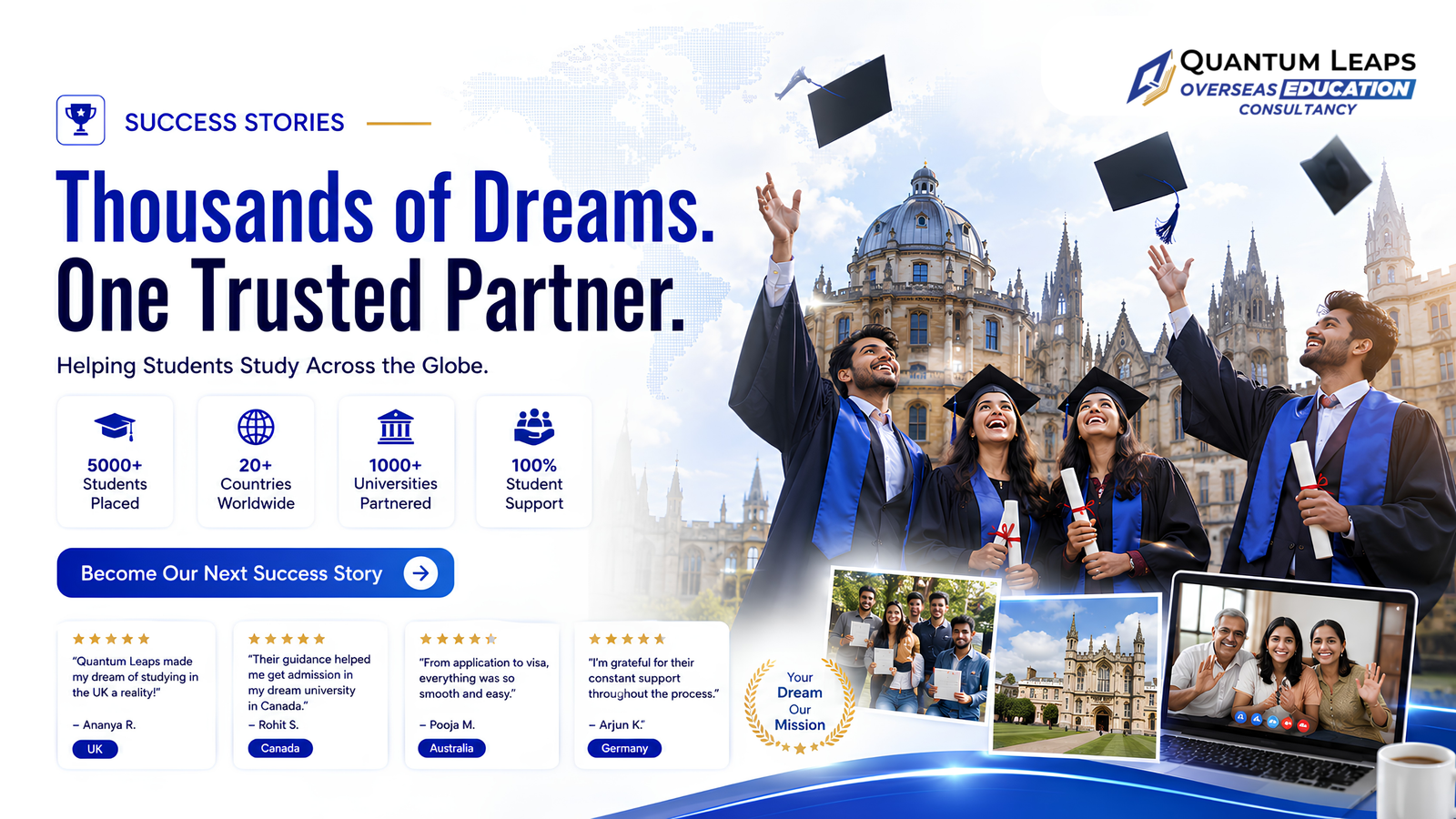 Expert Study Abroad Consultants in Salem for Complete Study Abroad Application Support