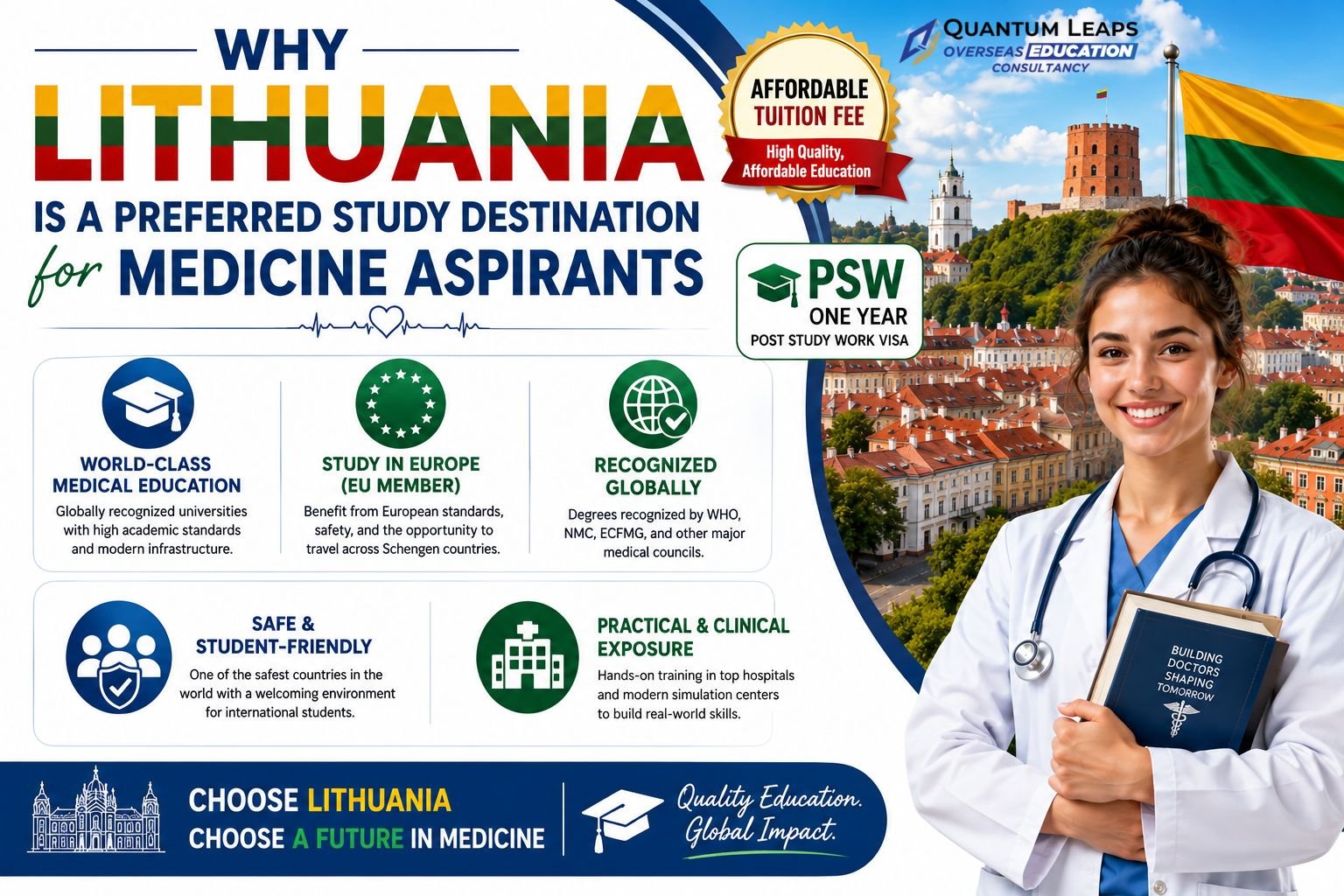 Study Medicine in Lithuania